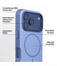 Blue / Select Your Device ::