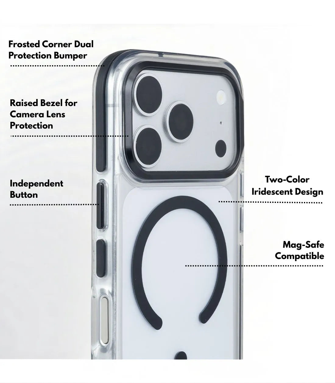 Black / Select Your Device ::