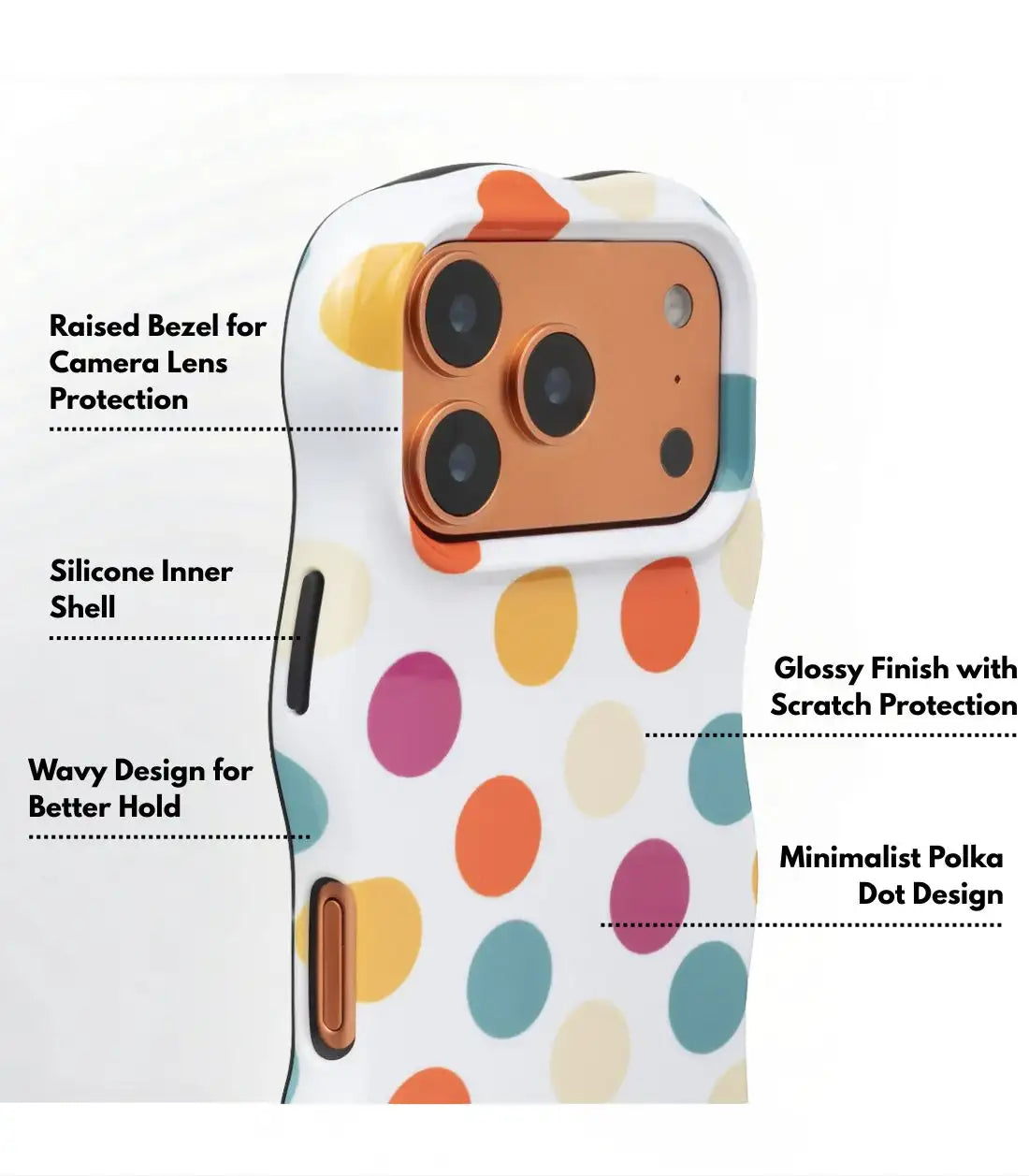 White / Select Your Device ::