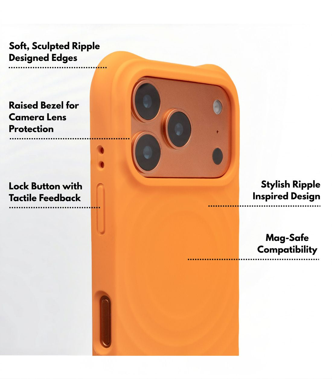 Orange / Select Your Device ::