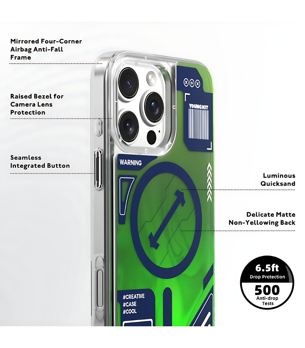 Green / Select Your Device ::