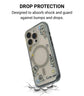 Select Your Device ::